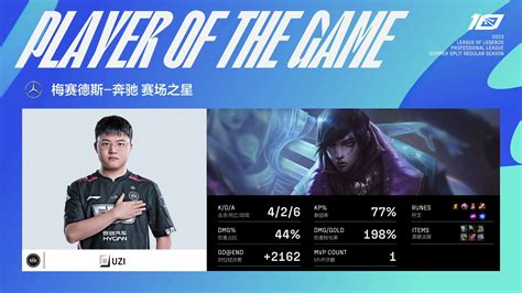 Edward Gaming Vs Invictus Gaming Lpl 2023 Summer Week 3 Post