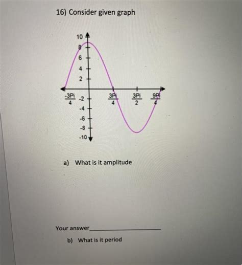 Solved Please Include Work Thank You Chegg