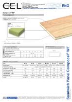 PVC Foam Core Sandwich Panel COMPOCEL WF Cel Components S R L