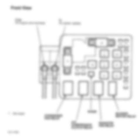 Honda Civic Hx 1997 1996 2000 Electrical Fuses Circuit Breakers Civic Wiring Diagrams For Cars