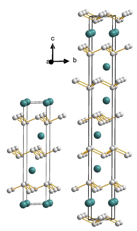 Crystallographic Structure Of The Three R Left Panel And Six Layer