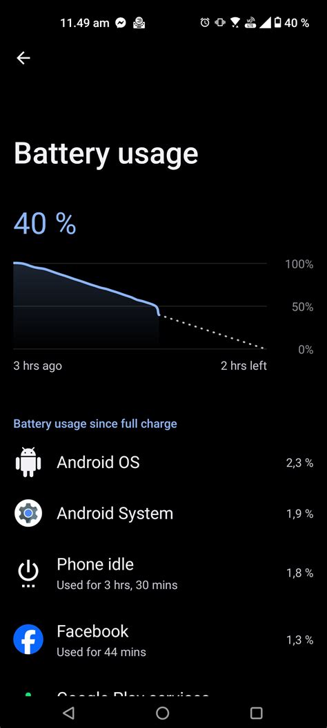 Sudden Excessive Battery Drain ASUS ZenTalk 404889