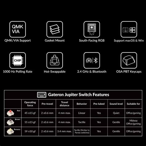 Keychron V Max Layout Rgb Hot Swap Wireless Mechanical Keyboard Brown Switch Banana