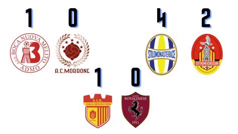 BOCA NUOVA MELITO MORRONE 1 0 ISOLA CR BOVALINESE 1 0 E