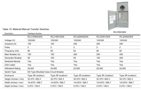 Eaton Transfer Switch Manual