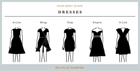 Pear Body Shape: A Comprehensive Guide | the concept wardrobe