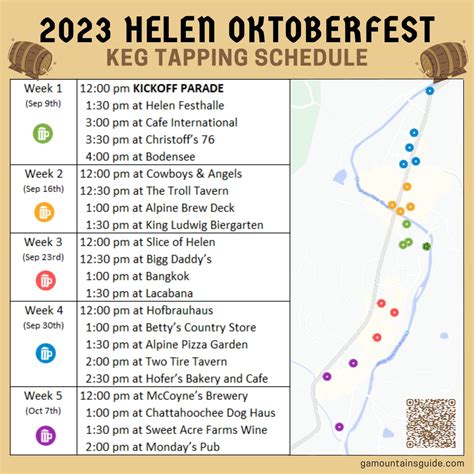 🥨🍻The Ultimate Guide to the Helen GA Oktoberfest 2025