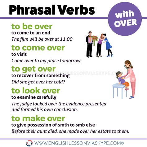 English Phrasal Verbs with Over - Learn English with Harry 👴
