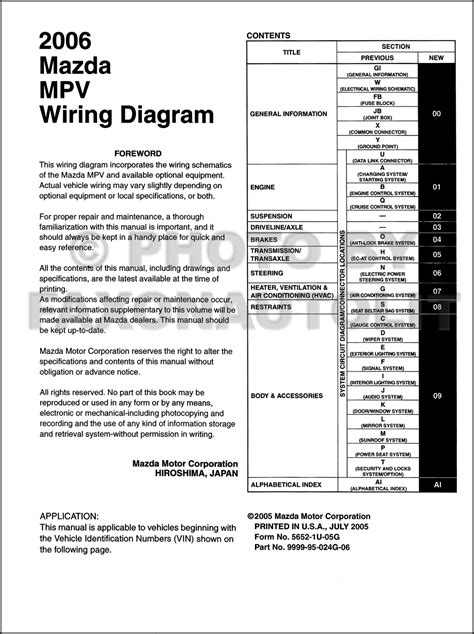 Mazda Mpv Wiring Diagram Original