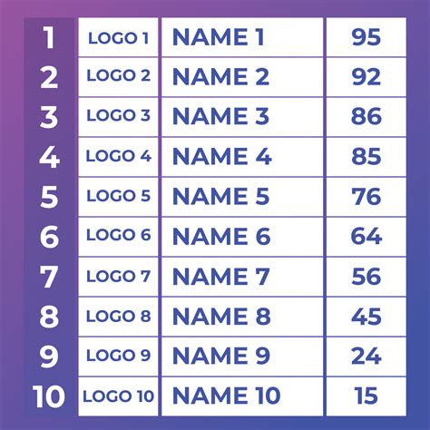 Sports League Table Score Table Team Standings Vector Illustration