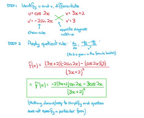 Ib Dp Maths Aa Sl复习笔记522 Techniques Of Differentiation 翰林国际教育