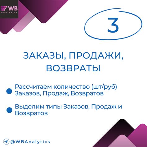 Самостоятельная Оцифровка Детализации Вайлдберриз. Расшифровка и ...