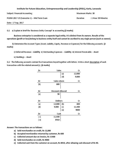 Exam Paper Financial Accounting Soln Debits And Credits