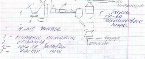 Вспученный перлит