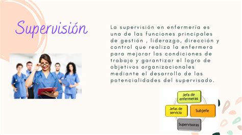 Solution Conceptos Y Principios De Supervisi N De Enfermer A Studypool