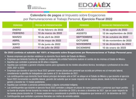 Refrendo Edomex C Mo Se Hace Y Cu Nto Cuesta Gu A