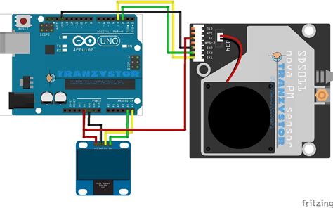 Analizator Jako Ci Powietrza Wykorzystuj Cy Arduino I Sensora Sds Do