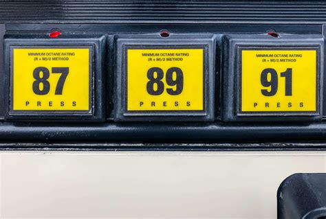 The Truth About Fuel Octane Levels