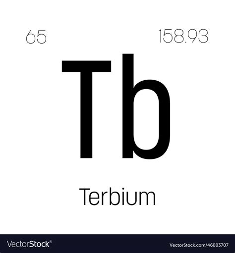 Terbium Element Uses