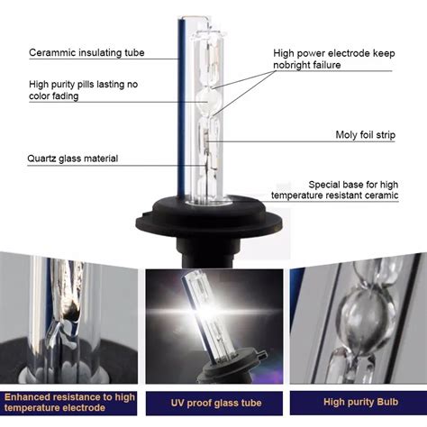 55w H7 Xenon Bulb Ballast Conversion Hid Kit Dc Car Headlight Fog Light Drl 3000k 4300k 5000k