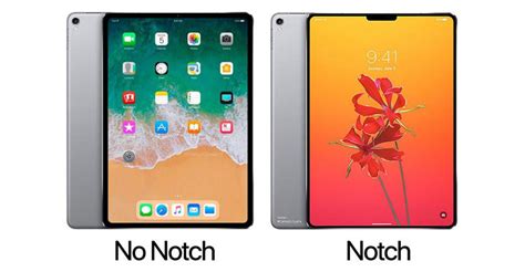 ลือ Apple อาจเปิดตัว Ipad Pro รุ่นใหม่ขอบบาง ไม่มีปุ่ม Home มี Face