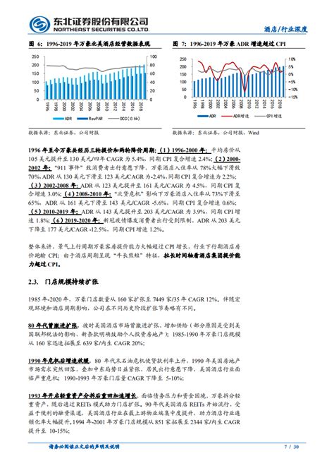 休闲服务行业酒店系列深度之三：穿越周期的问鼎之路，万豪酒店发展启示录 210331（30页）pdf 先导研报 专业实时研报分享，行业研究