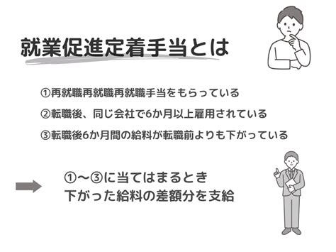 転職して給料が下がった方必見！ハローワークからもらえる就業促進定着手当について ファイナンスタディング