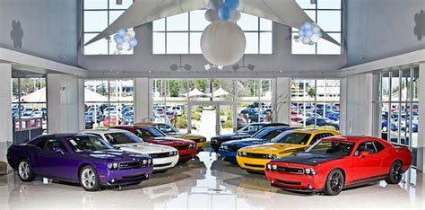 Guest post: Car Dealership Loyalty Programs – Best Selling Cars Blog