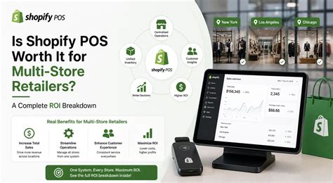 shopify pos worth   multi store retailers  complete roi