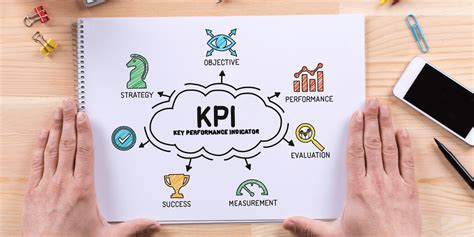 Kpi Key Performance Indicator Arti Fungsi Cara Membuat