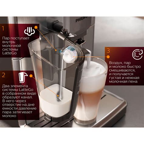 Philips EP3246/70 Series 3200 LatteGo инструкция
