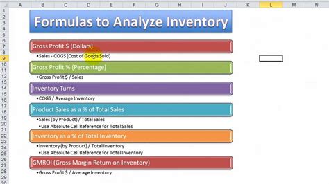 How To Use Excel Functions And Formulas To Analyze Inventory For A Retail