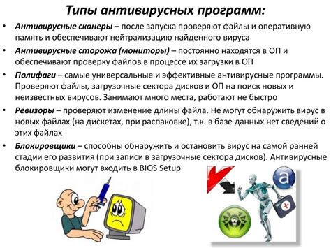 Антивирусные средства предназначены: Антивирусные средства предназначены:
