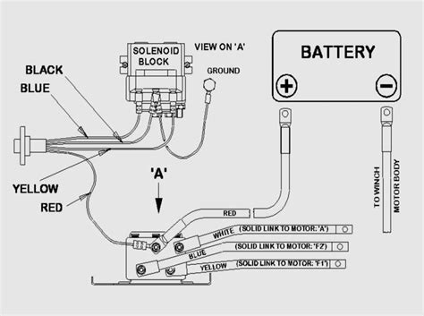 Electrical Schematic Diagram For Warn 2500 Winch Warn Winch