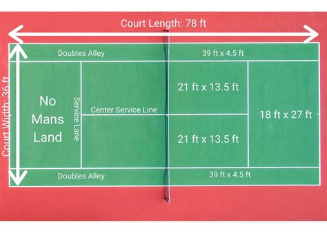 Standard Tennis Court Length at Emma Sterling blog