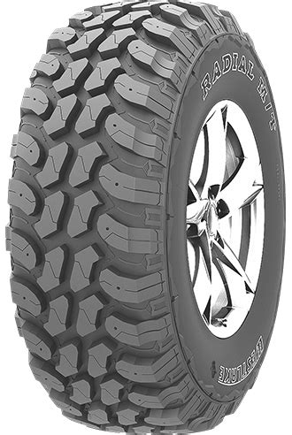 Goodride Sl366 Reviews - Tire Reviews