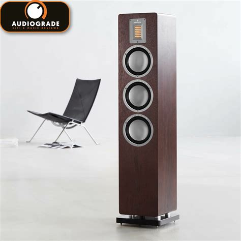 Audiovector – Just listen