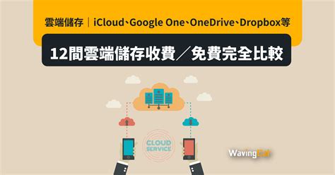雲端儲存｜iCloud、Google One、OneDrive、Dropbox等12間雲端儲存收費／免費完全比較 - WavingCat 招財貓