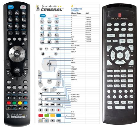Remote controls AUDIO, CD, AMP PARASOUND : REMOTE CONTROL WORLD, REMOTE ...