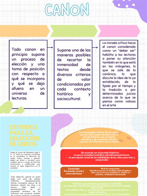 Canon Literario Pdf Literatura Infantil Poesía