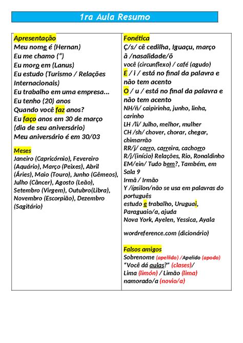 Me Chamo Ou Meu Nome É - Resumo - ....... - 1 ra Aula Resumo Apresentação Meu nome é (Hernan) Eu ...
