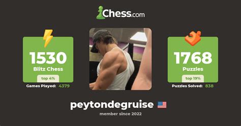 Bikini Bottom Peytondegruise Chess Profile Chess