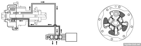 Toyota Variable Valve Timing. VVT-i (gen.III)