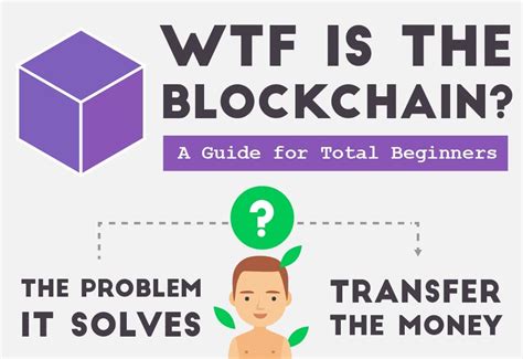 An Ultimate Beginners Guide To BlockChain Infographics