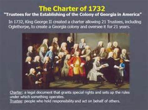 Georgia History Timeline Project Timetoast Timelines