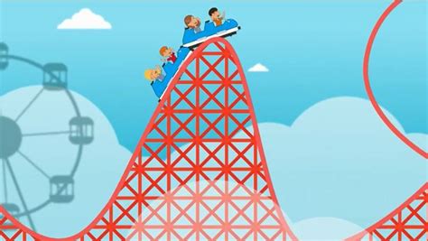 How Does A Roller Coaster Work Bbc Bitesize