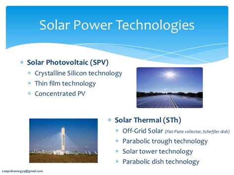 Innovative Applications Of Solar Energy