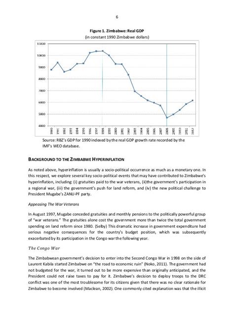 Zimbabwe monetary policy