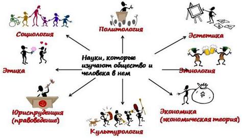 Обществознание 10 класс Кравченко ГДЗ 2019 решебник, рабочая тетрадь