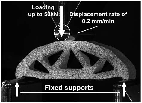CAD/CAM System for Additive Manufacturing with a Robust and Efficient